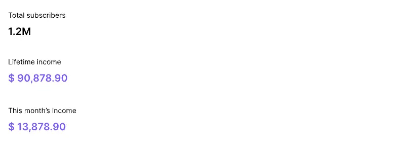 Analytics Report