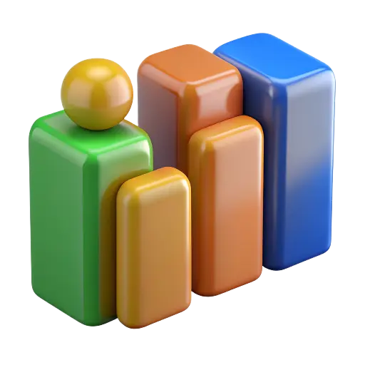 Get Complete Analytics